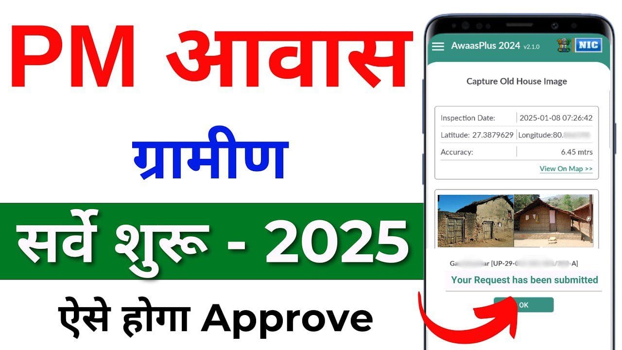 PM Awas Yojana Gramin Apply online 2025