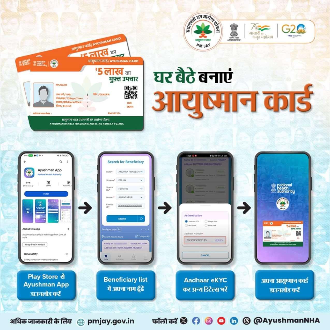 Ayushman Card Download Online