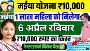 Maiya samman yojana payment status check: