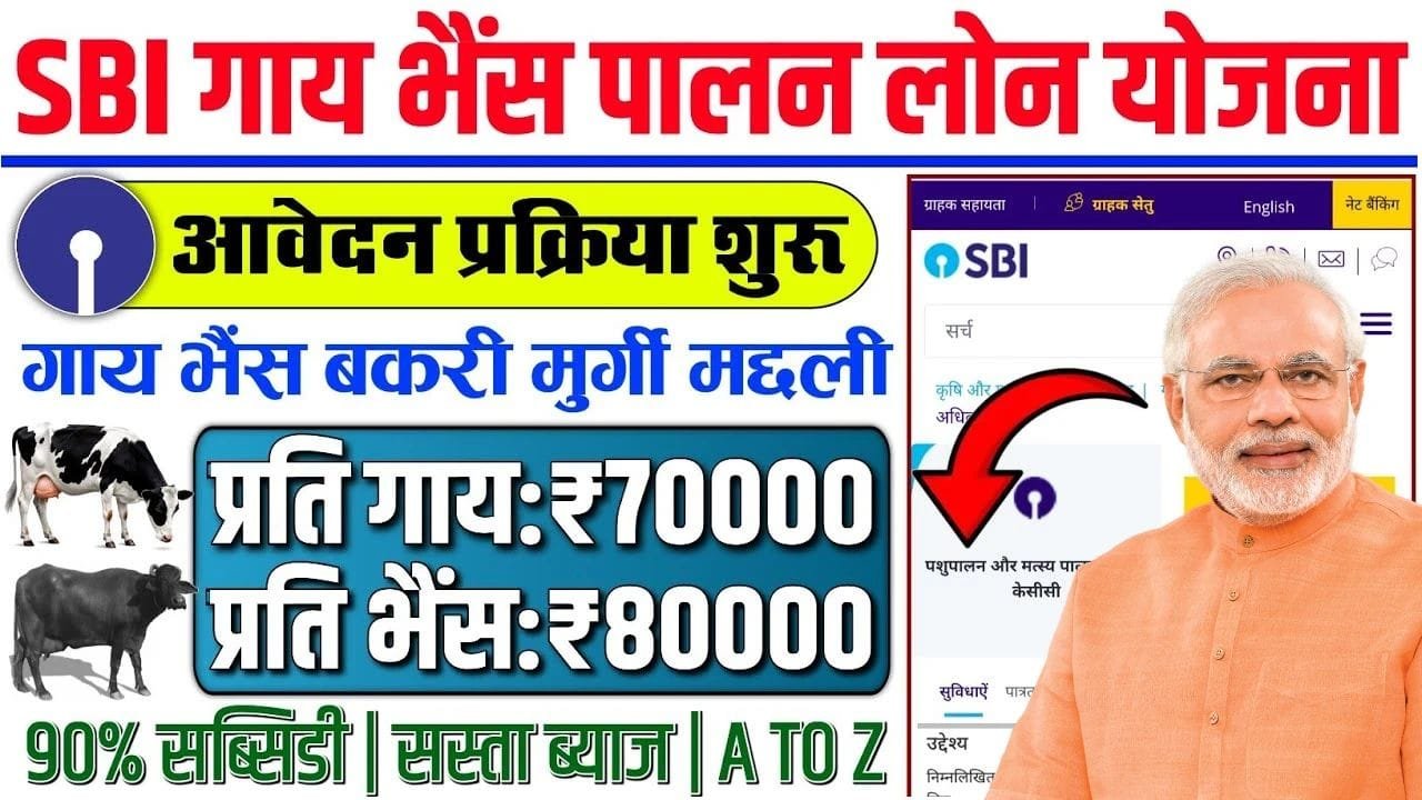 SBI Pashupalan Loan Yojana 2025