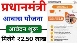 PM Awas Yojana Urban Subsidy