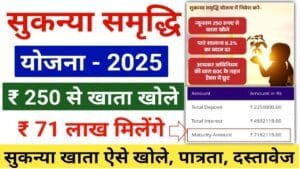 Sukanya Samriddhi Yojana