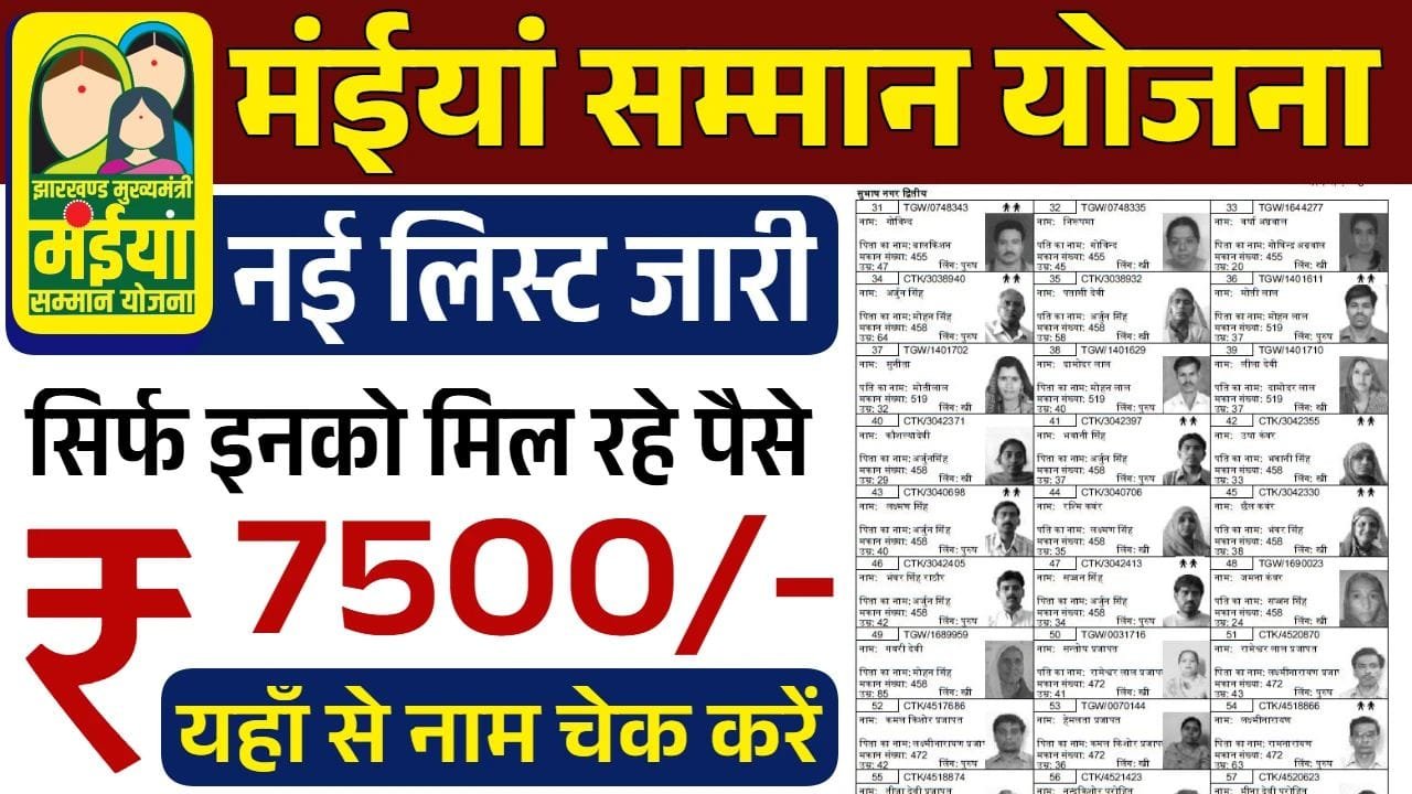 Maiya Yojana 9th Installment 2025
