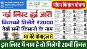 PM Kisan Gramin Beneficiary List 2025