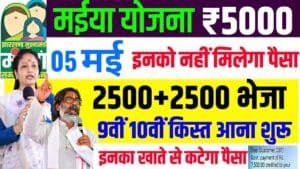Maiya Samman Yojana Update