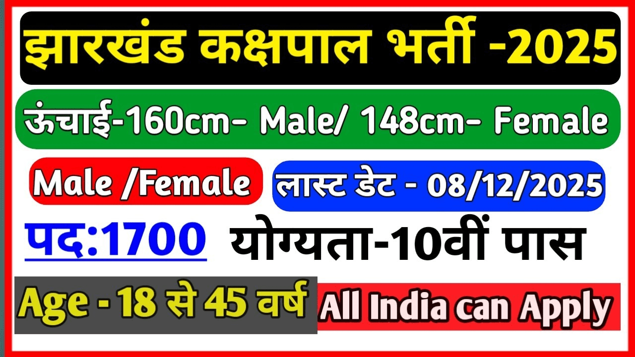 Jharkhand Kakshpal Vacancy 2025