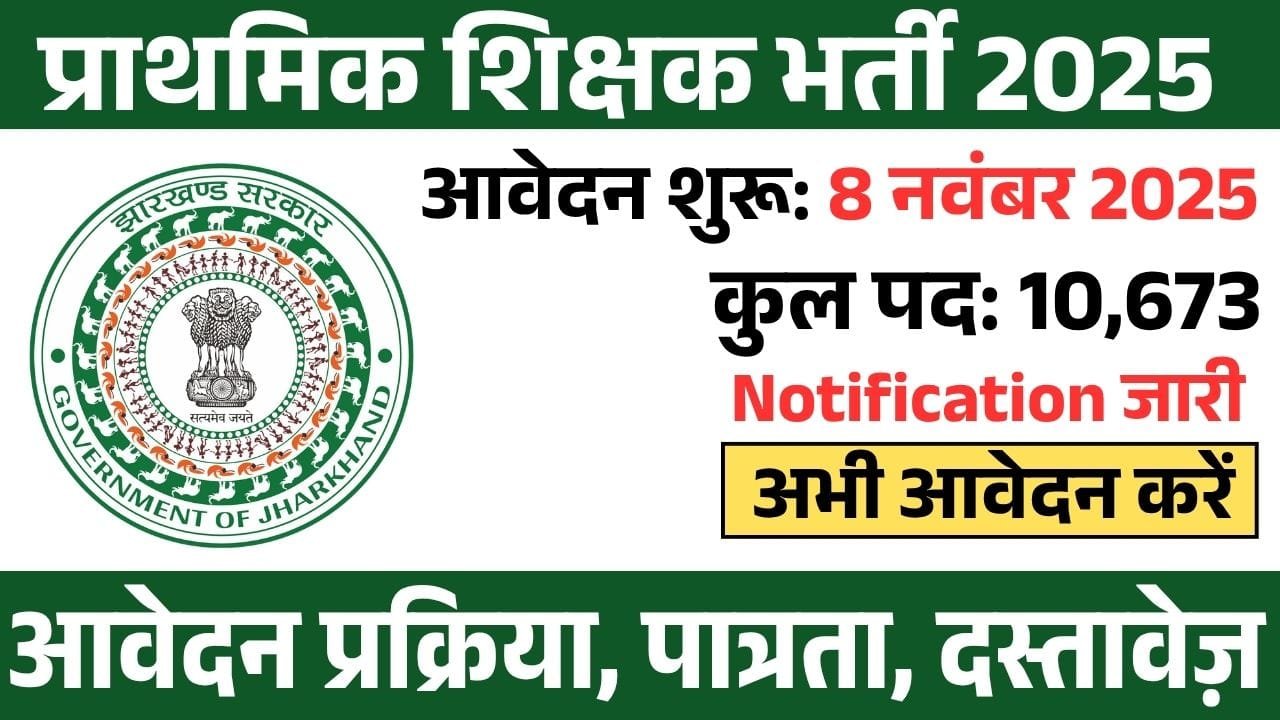 Primary Teacher Recruitment 2025